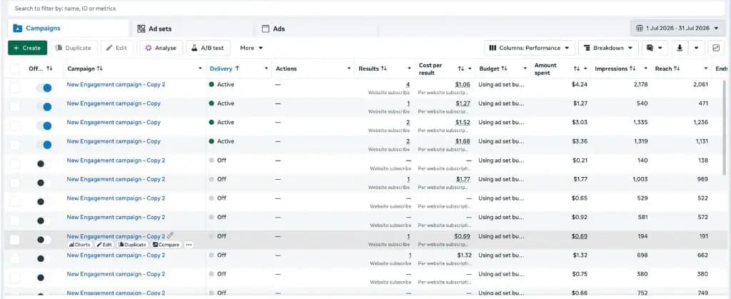Additional Meta Ads proof 2